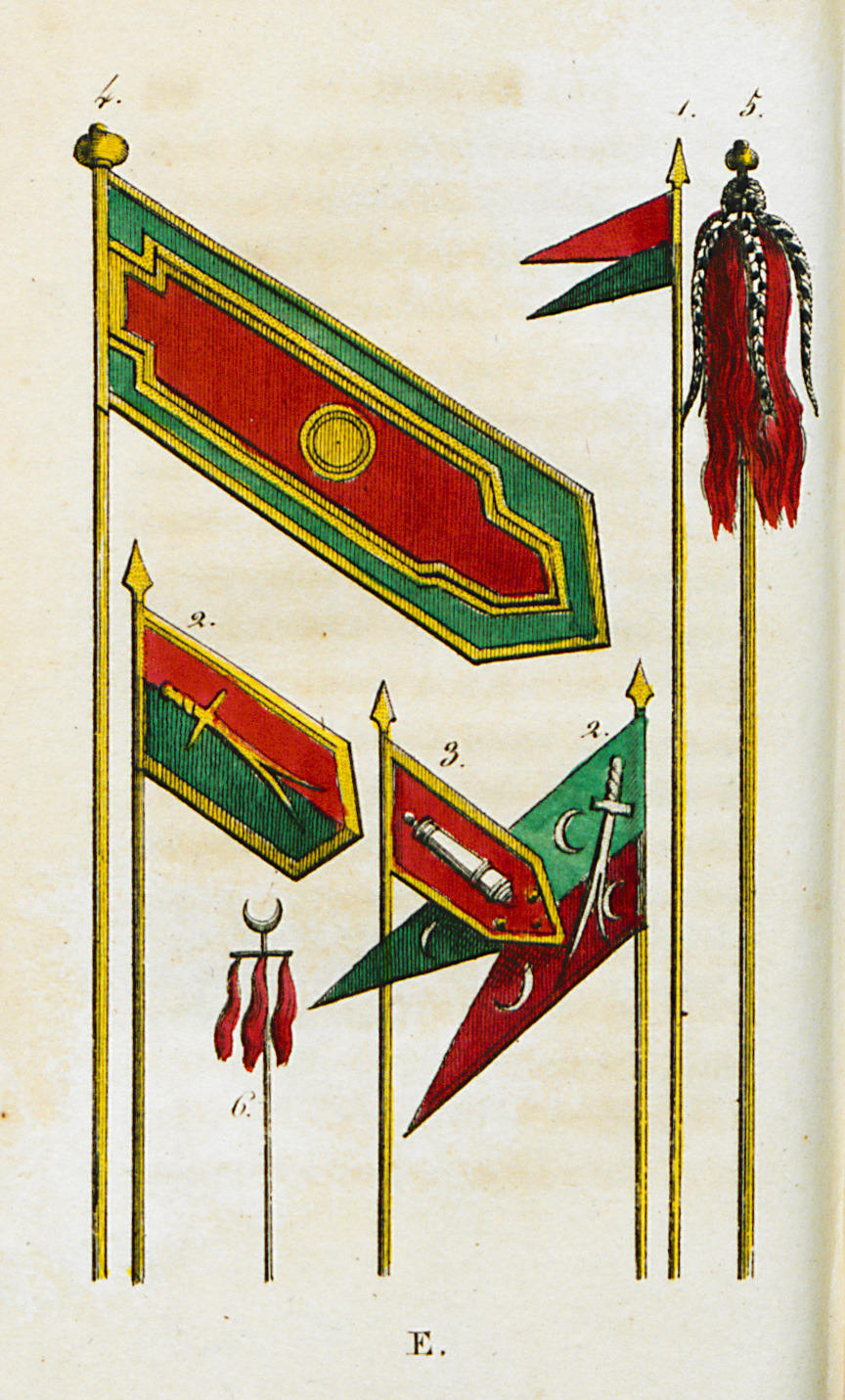 Histoire des Othomans.